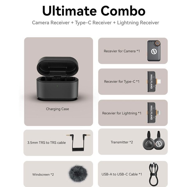 Hollyland Lark M2S Ultimate Combo (Camera RX+USB-C RX+Lightning RX